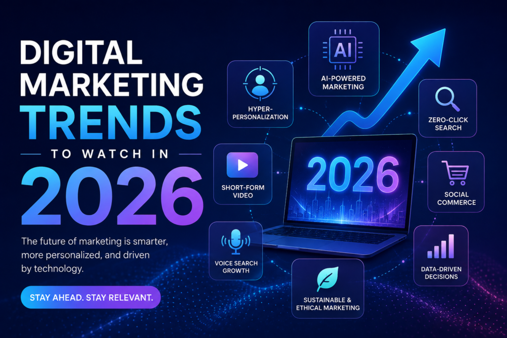 Digital Marketing Trends to Watch in 2026 ChatGPT Image Sep 11 2026 09 07 45 PM 1 1024x683